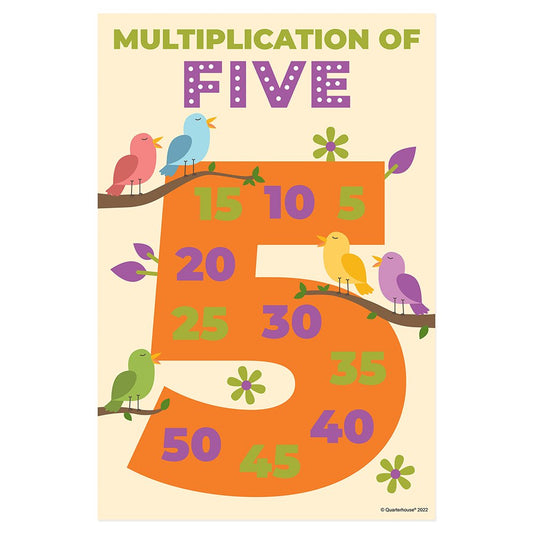 Quarterhouse Multiples of Five Poster, Math Classroom Materials for Teachers