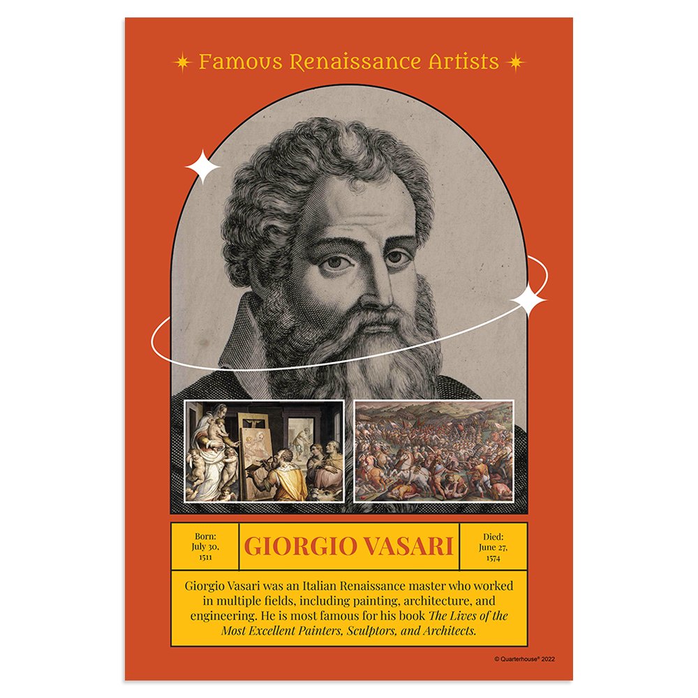 Quarterhouse Giorgio Vasari Poster, Art History Classroom Materials for Teachers