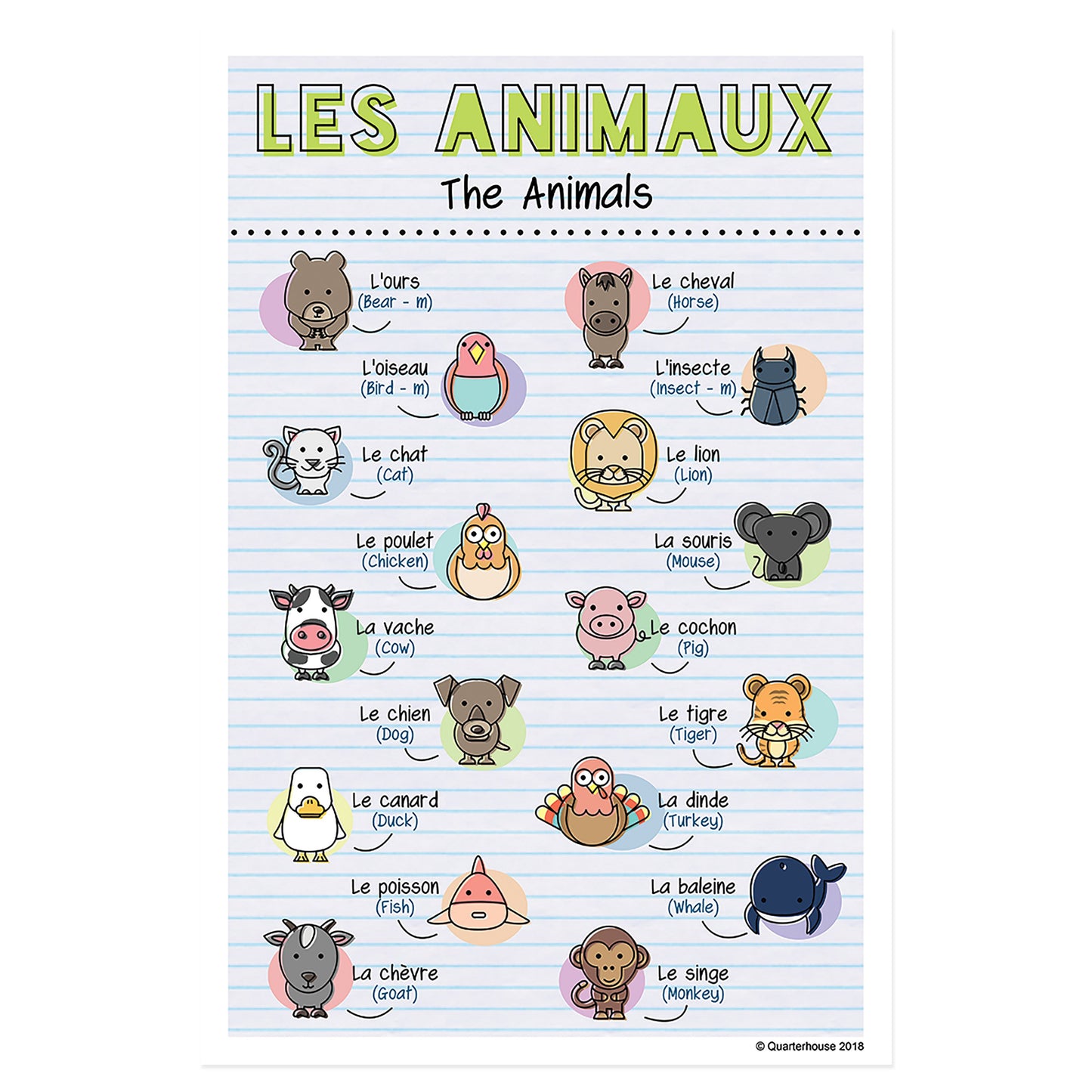 Quarterhouse French Vocabulary - Animals Poster, French and ESL Classroom Materials for Teachers
