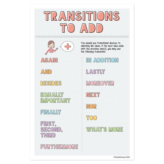 Quarterhouse Transitions to Add Poster, English-Language Arts Classroom Materials for Teachers