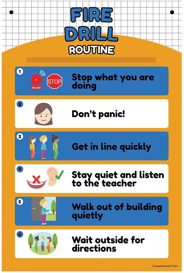 Quarterhouse Classroom Routines Poster Set, Elementary Classroom Learning Materials for K-12 Students and Teachers, Set of 5, 12 x 18 Inches, Extra Durable