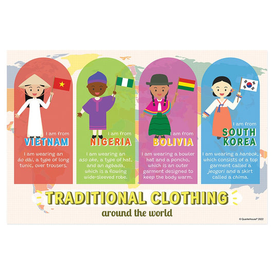 Quarterhouse Traditional Clothes (Vietnam, Nigeria, Bolivia, and South Korea) Poster, Social Studies Classroom Materials for Teachers