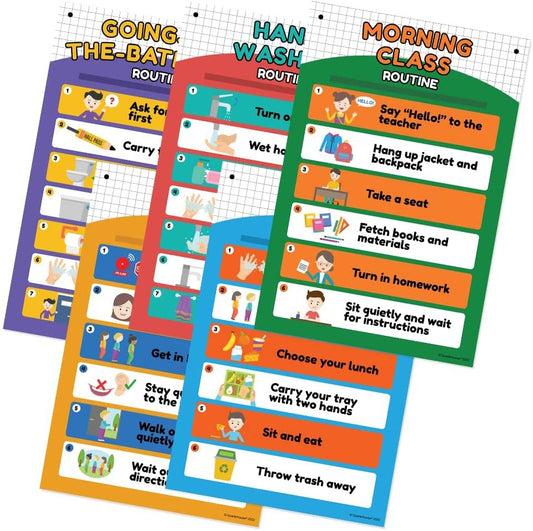 Quarterhouse Classroom Routines Poster Set, Elementary Classroom Learning Materials for K-12 Students and Teachers, Set of 5, 12 x 18 Inches, Extra Durable