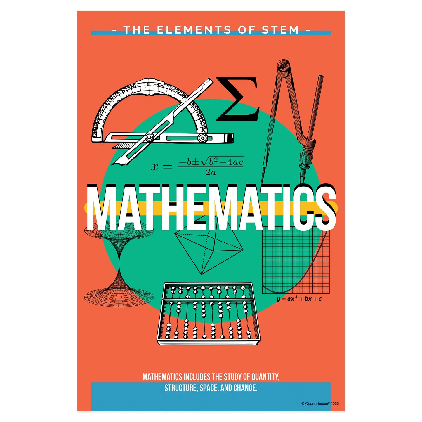 Quarterhouse Mathematics (STEM) Poster, STEM Classroom Materials for Teachers