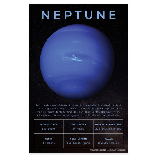 Quarterhouse Planet Neptune Poster, Science Classroom Materials for Teachers