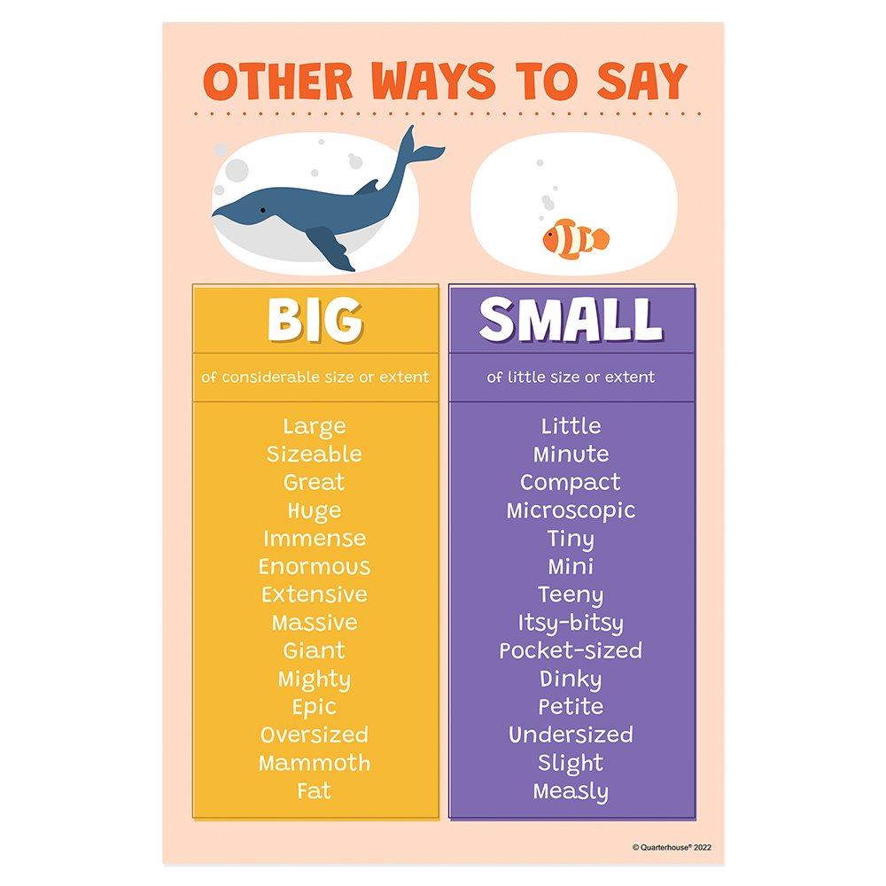 Quarterhouse Big vs. Small Synonyms Poster, English-Language Arts Classroom Materials for Teachers