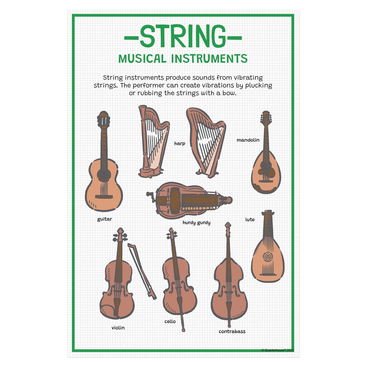 Quarterhouse String Instrument Family Poster, Music Classroom Materials for Teachers