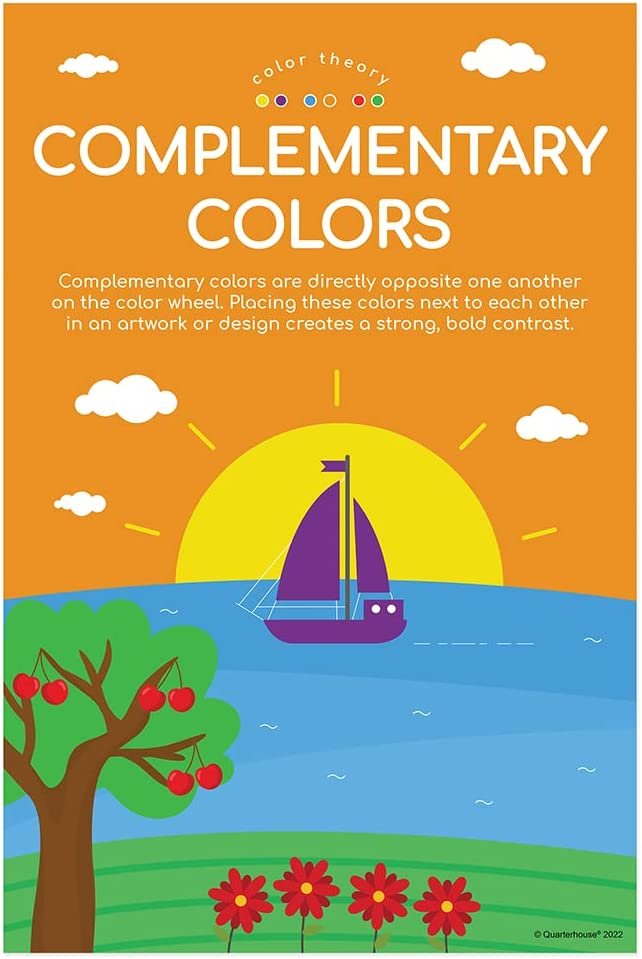 Quarterhouse Color Theory Poster Set, Art Classroom Learning Materials for K-12 Students and Teachers, Set of 7, 12 x 18 Inches, Extra Durable