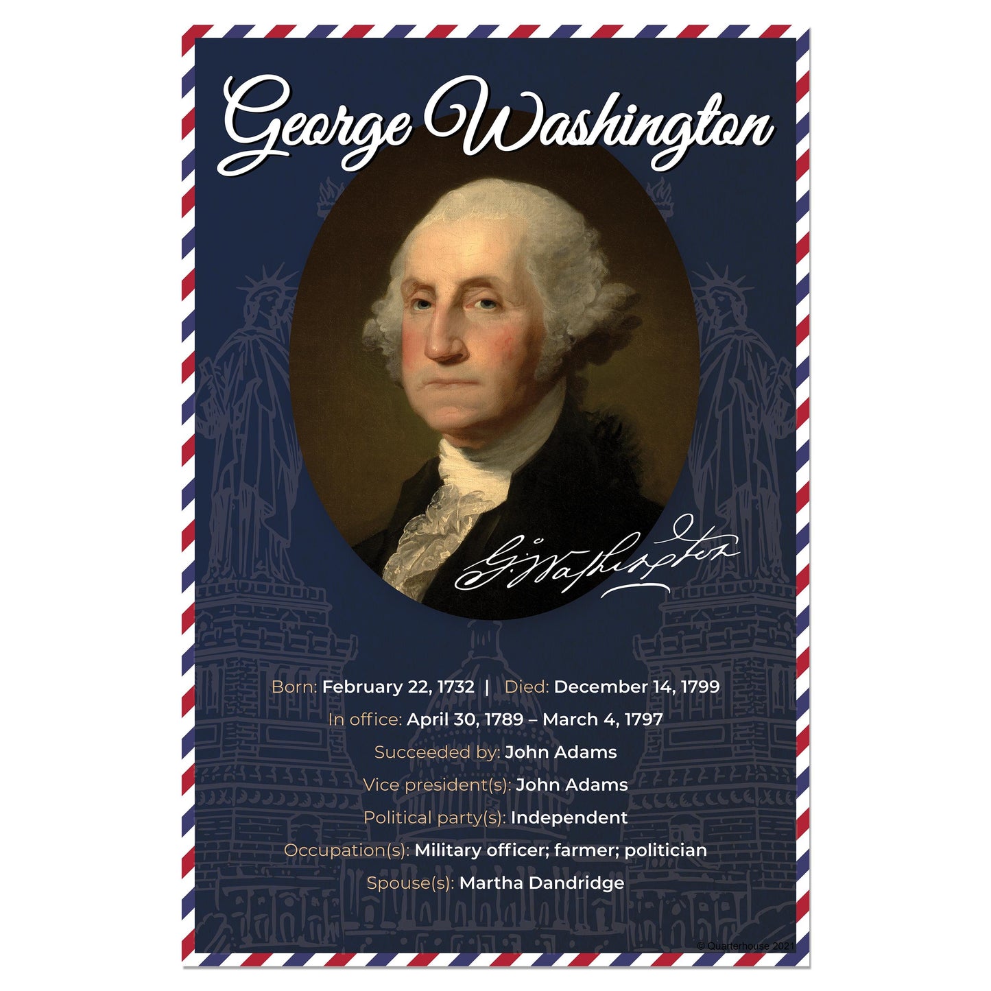 Quarterhouse President George Washington Biographical Poster, Social Studies Classroom Materials for Teachers
