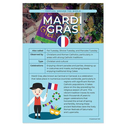 Quarterhouse Mardi Gras Poster, Social Studies Classroom Materials for Teachers