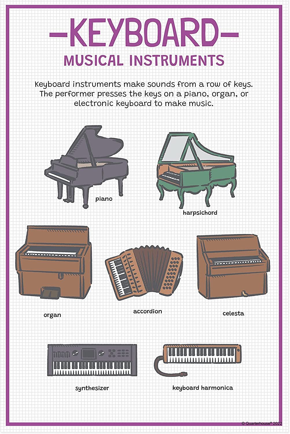 Quarterhouse Instrument Families Poster Set, Music Classroom Learning Materials for K-12 Students and Teachers, Set of 5, 12 x 18 Inches, Extra Durable