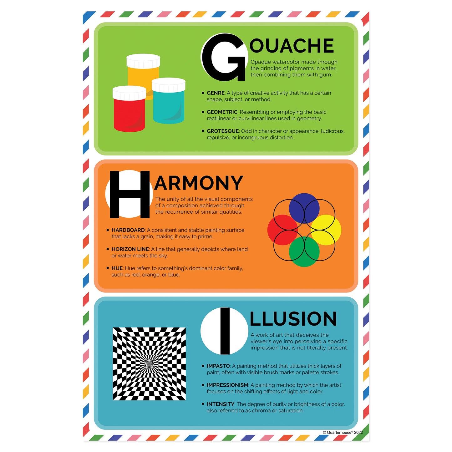 Quarterhouse Art Vocabulary, Letters F-I Poster, Art Classroom Materials for Teachers