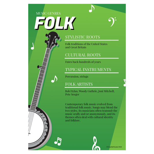 Quarterhouse Folk Music Genre Poster, Music Classroom Materials for Teachers