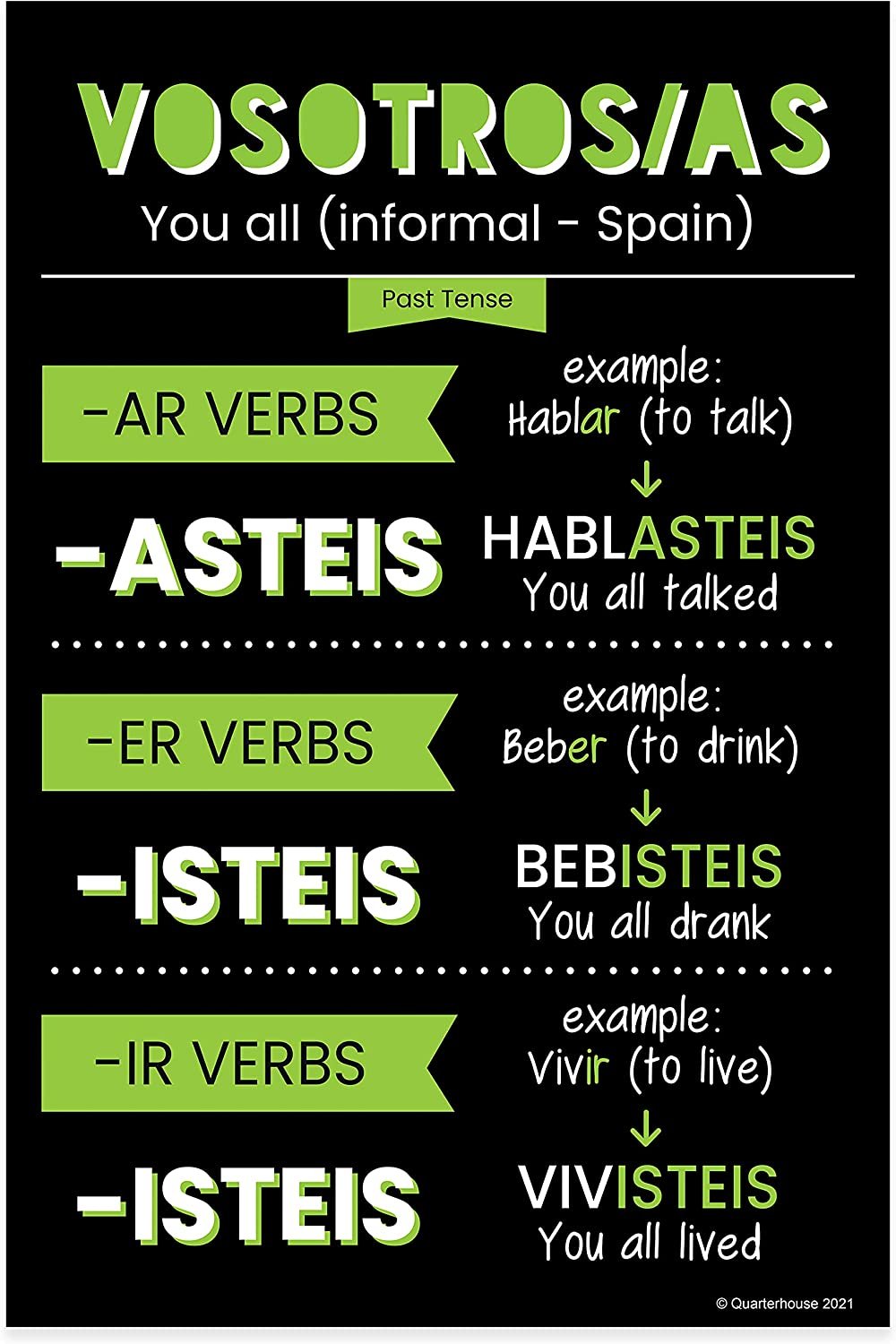 Quarterhouse Spanish Past-Tense Verbs Poster Set, Spanish - ESL Classroom Learning Materials for K-12 Students and Teachers, Set of 7, 12 x 18 Inches, Extra Durable