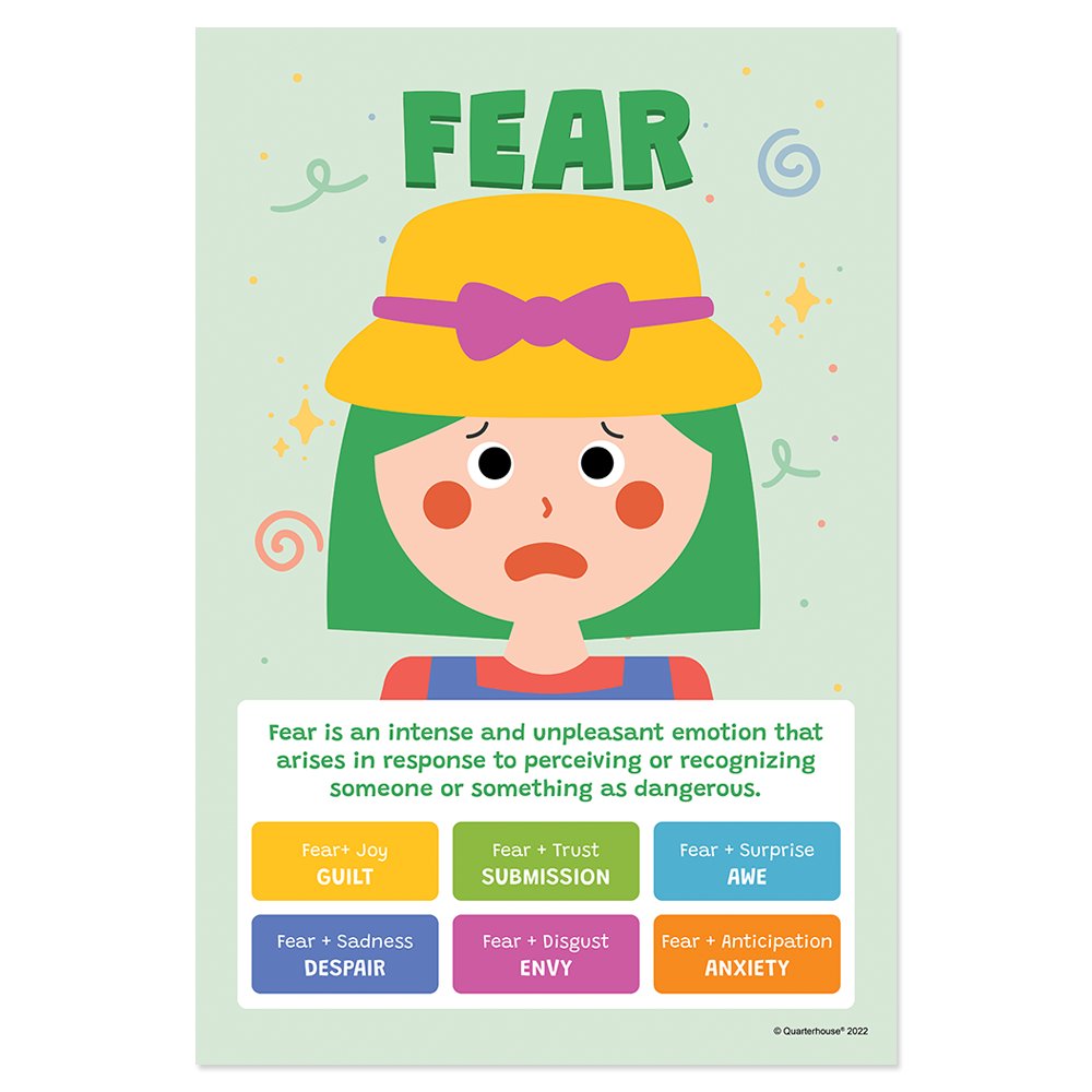 Fear Emotion Example Quarterhouse Fear Emotions Poster, Psychology Classroom Materials for ...