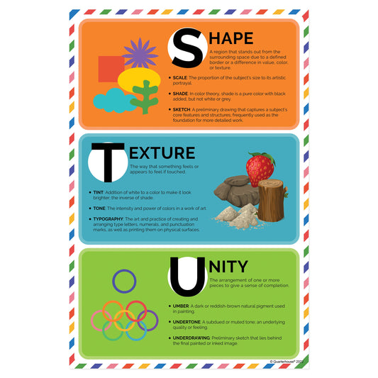 Quarterhouse Art Vocabulary, Letters S-U Poster, Art Classroom Materials for Teachers