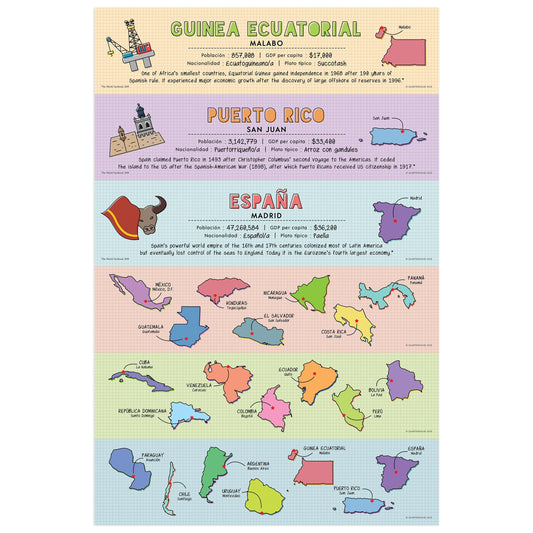 Quarterhouse Spanish-Speaking Countries - Equatorial Guinea, Puerto Rico, and Spain Poster, Spanish and ESL Classroom Materials for Teachers