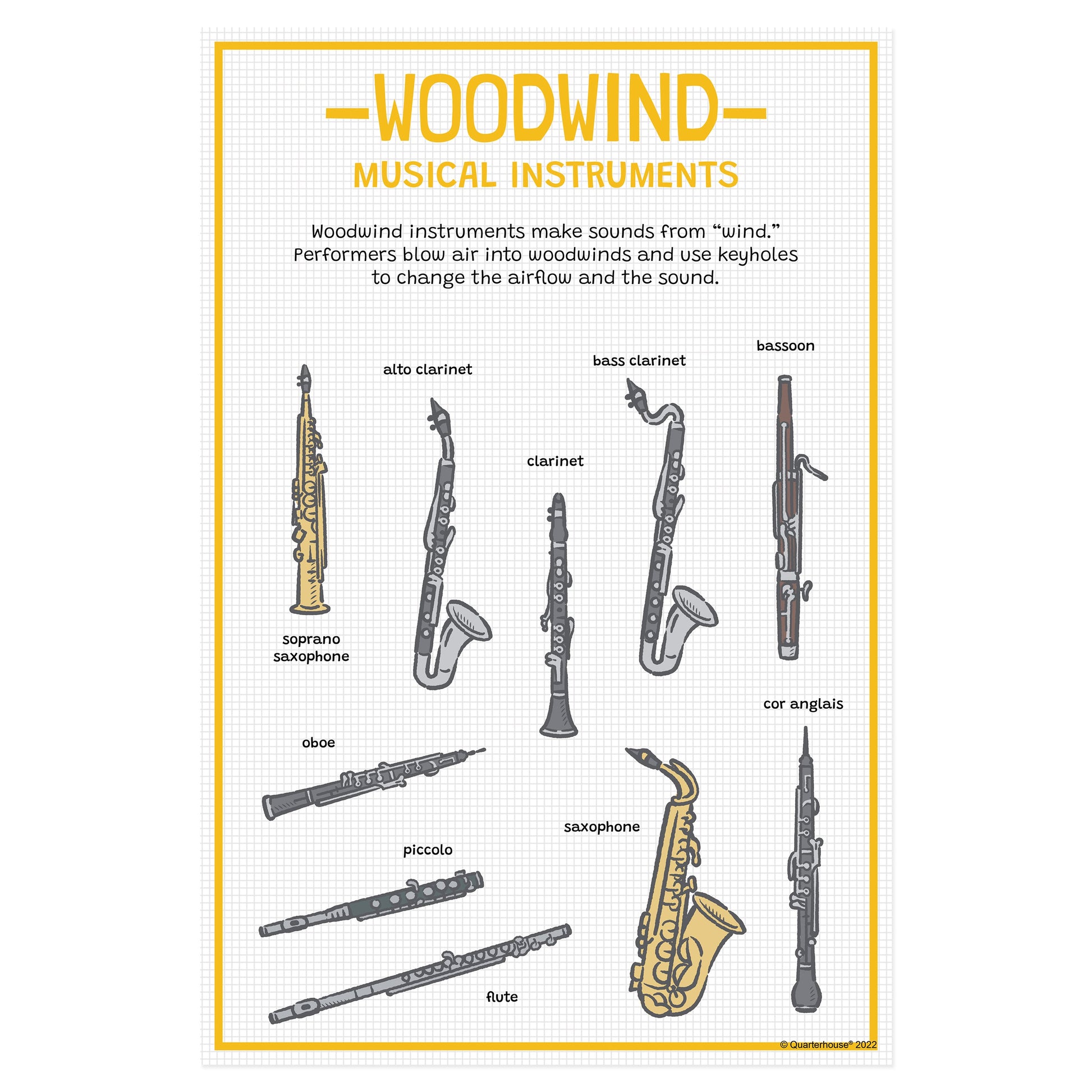 Woodwind Instrument Family