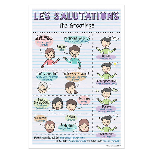 Quarterhouse French Vocabulary - Greetings Poster, French and ESL Classroom Materials for Teachers