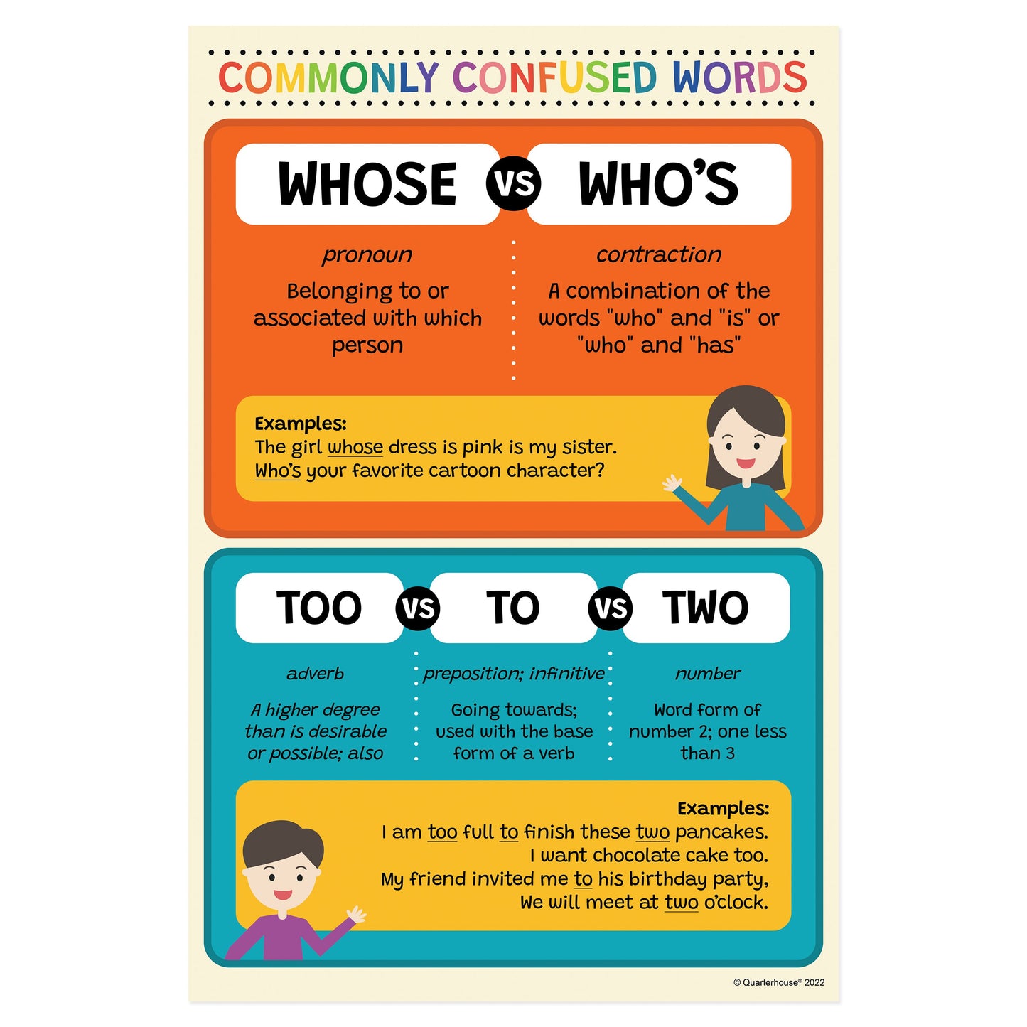 Quarterhouse Whose vs. Who's Poster, English-Language Arts Classroom Materials for Teachers
