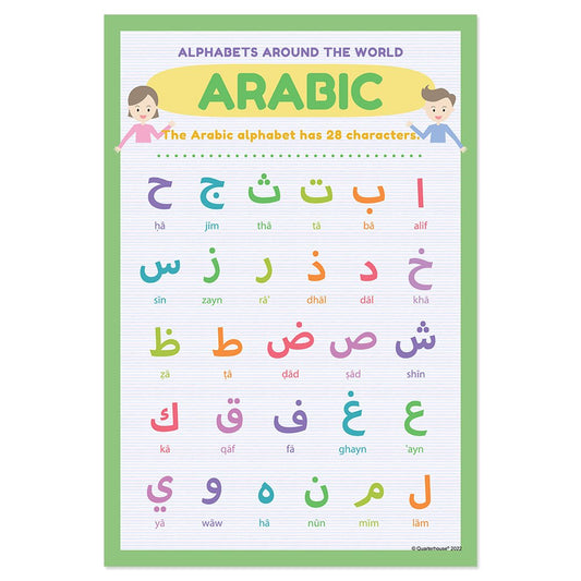 Quarterhouse Arabic Alphabet Poster, Foreign Language Classroom Materials for Teachers