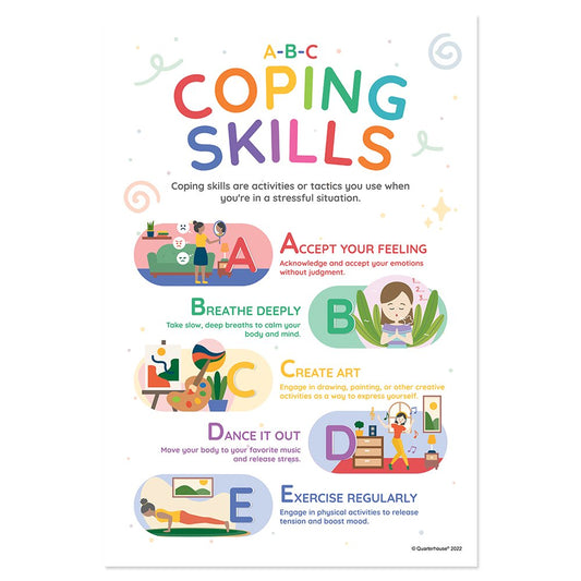 Quarterhouse Coping Skills A-E Poster, Psychology Classroom Materials for Teachers