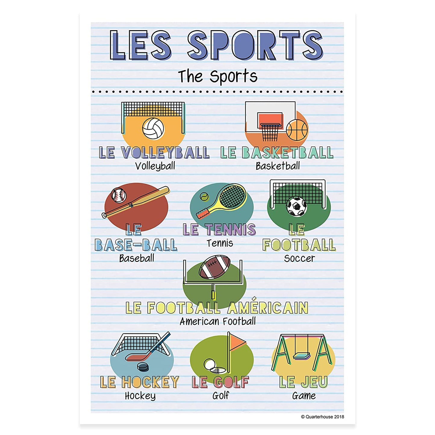 Quarterhouse French Verbs & Beginner Vocabulary (Set E) Poster Set, French Classroom Learning Materials for K-12 Students and Teachers, Set of 11, 12 x 18 Inches, Extra Durable