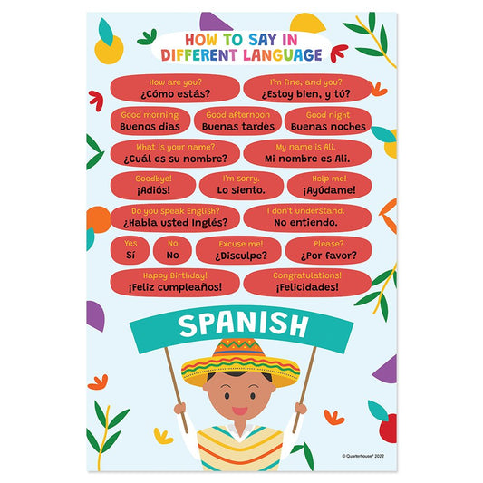 Quarterhouse How to Say in Spanish Poster, Foreign Language Classroom Materials for Teachers