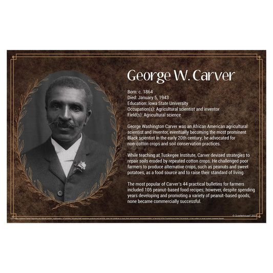 Quarterhouse Black Inventors - George W. Carver Biographical Poster, STEM Classroom Materials for Teachers