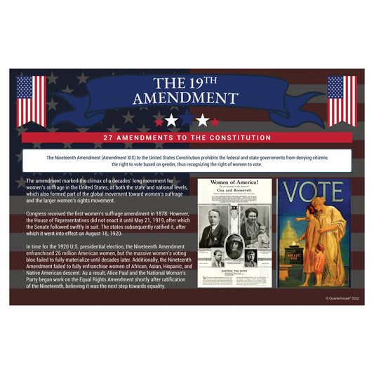 Quarterhouse Women's Suffrage Amendment to the Constitution Poster, Social Studies Classroom Materials for Teachers