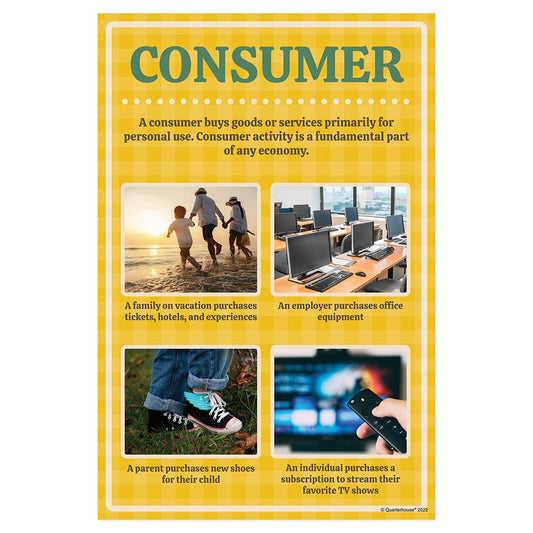 Quarterhouse Economics Vocabulary - Consumers Poster, Social Studies Classroom Materials for Teachers