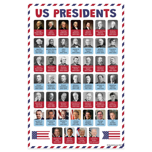 Quarterhouse US Presidents, including President Biden Poster, Social Studies Classroom Materials for Teachers