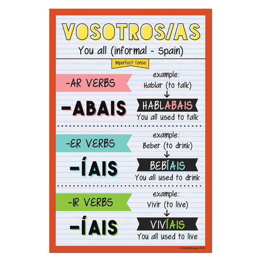 Quarterhouse Vosotros - Imperfect Tense Spanish Verb Conjugation Poster, Spanish and ESL Classroom Materials for Teachers