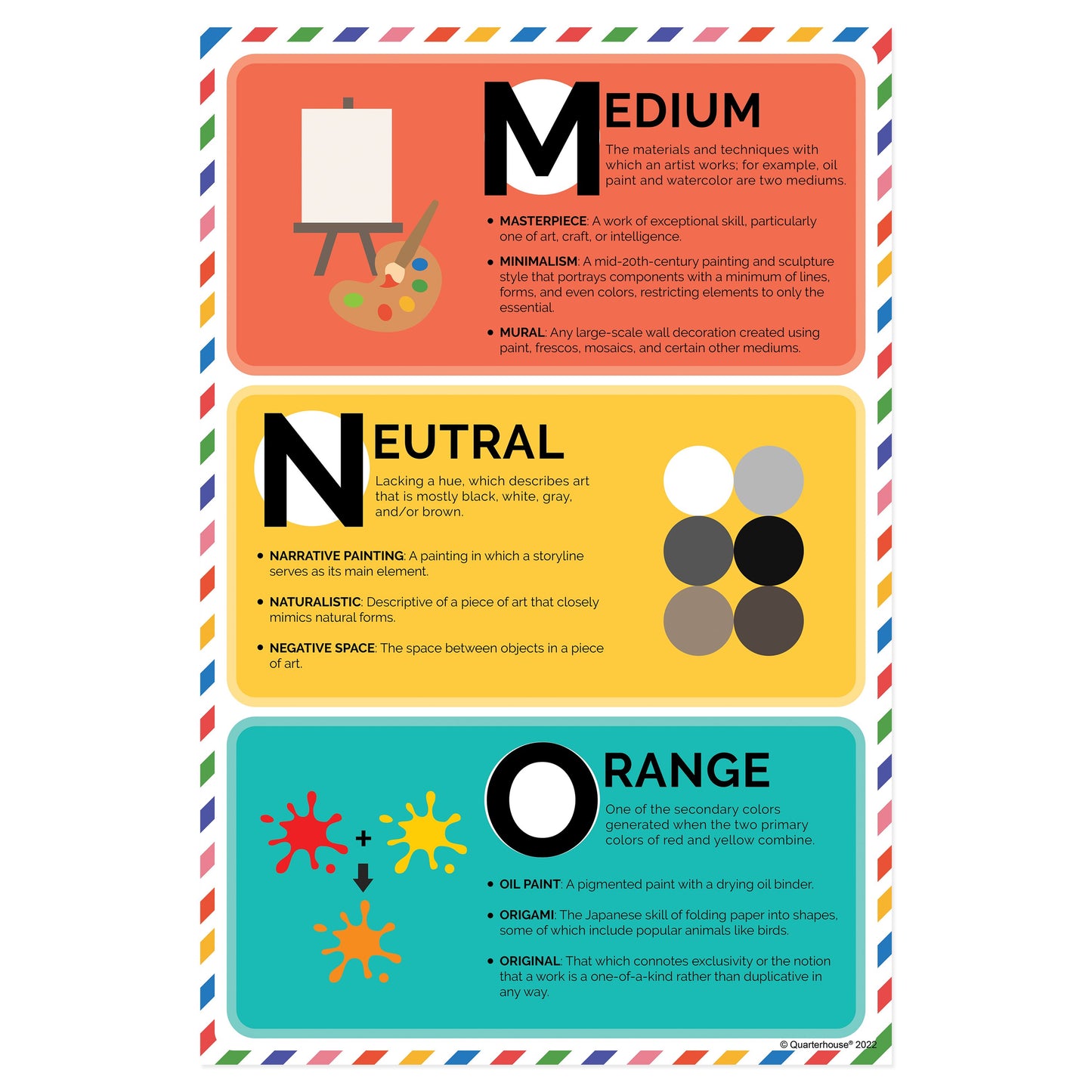 Quarterhouse Art Vocabulary, Letters M-O Poster, Art Classroom Materials for Teachers