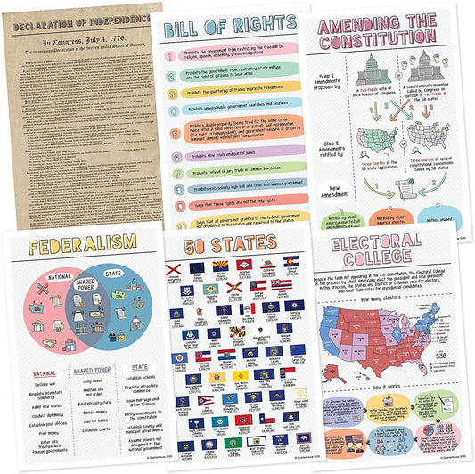 Quarterhouse US Government and Civics (Set B) Poster Set, Social Studies Classroom Learning Materials for K-12 Students and Teachers, Set of 6, 12 x 18 Inches, Extra Durable