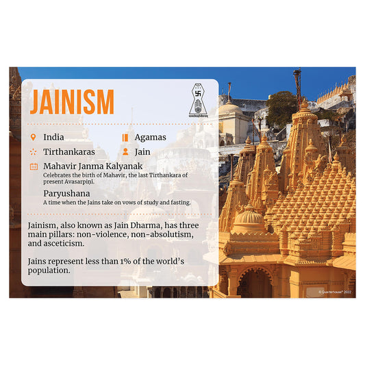 Quarterhouse Facts about Jainism Poster, Social Studies Classroom Materials for Teachers