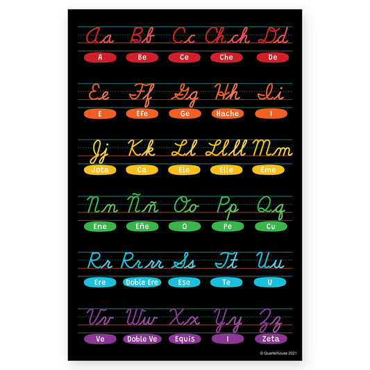 Quarterhouse Spanish Cursive Alphabet Poster, Spanish and ESL Classroom Materials for Teachers