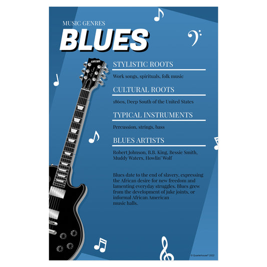 Quarterhouse Blues Music Genre Poster, Music Classroom Materials for Teachers