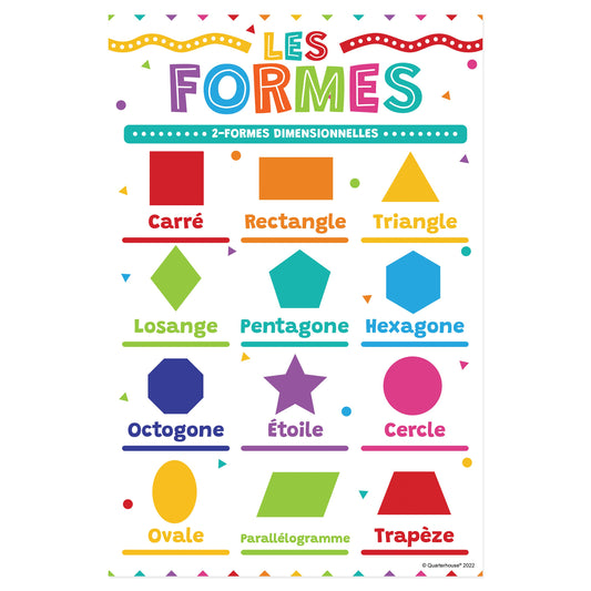 Quarterhouse Beginner French - Shapes Poster, French and ESL Classroom Materials for Teachers