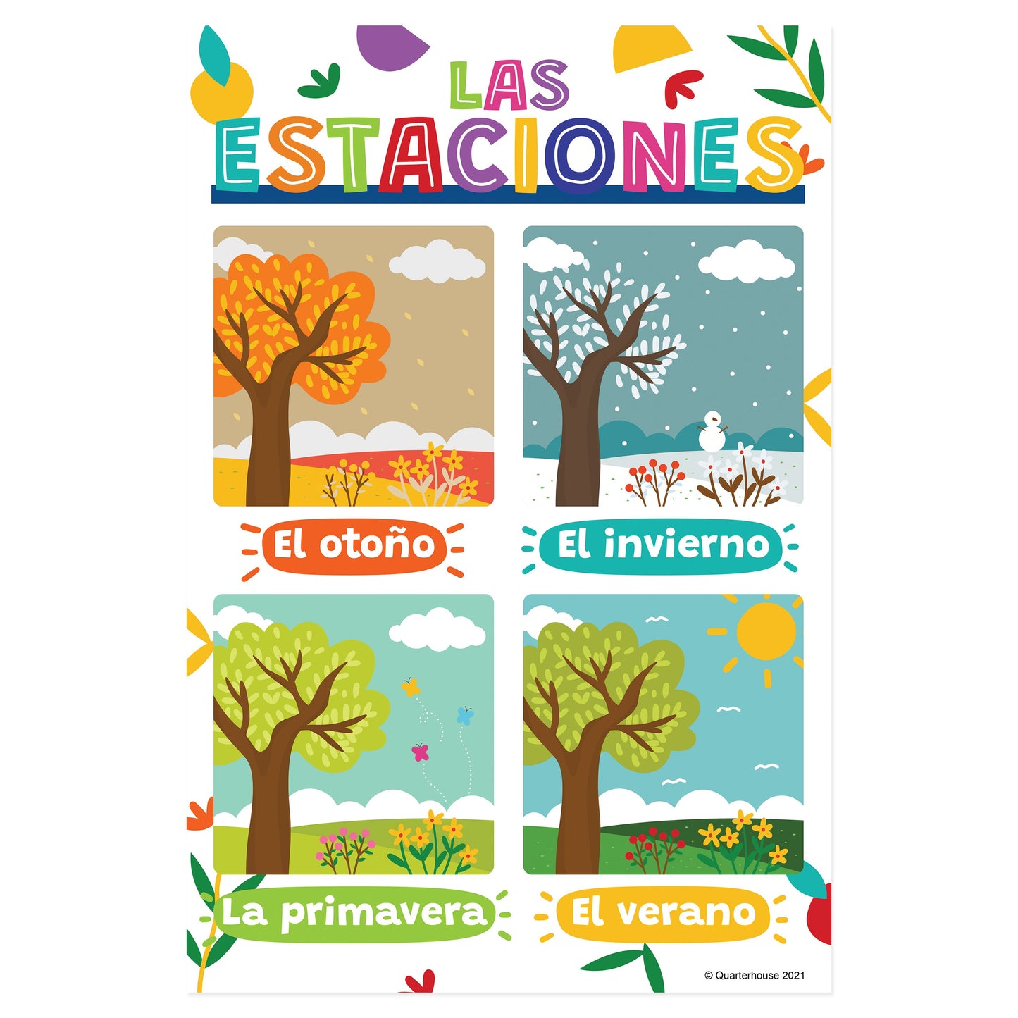 Quarterhouse Beginner Spanish - Seasons Poster, Spanish and ESL Classroom Materials for Teachers