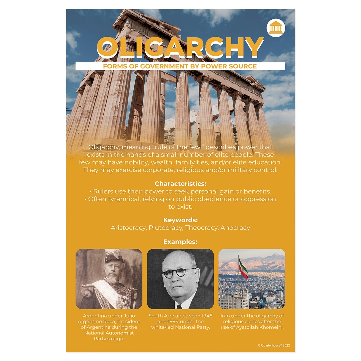 Quarterhouse Political Philosophies - Oligarchy Poster, Social Studies Classroom Materials for Teachers