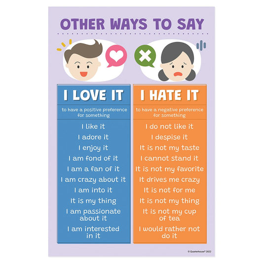 Quarterhouse Love vs. Hate Synonyms Poster, English-Language Arts Classroom Materials for Teachers