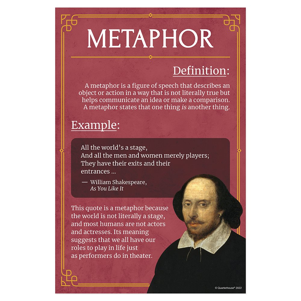 Quarterhouse Metaphor Poster, English-Language Arts Classroom Materials for Teachers