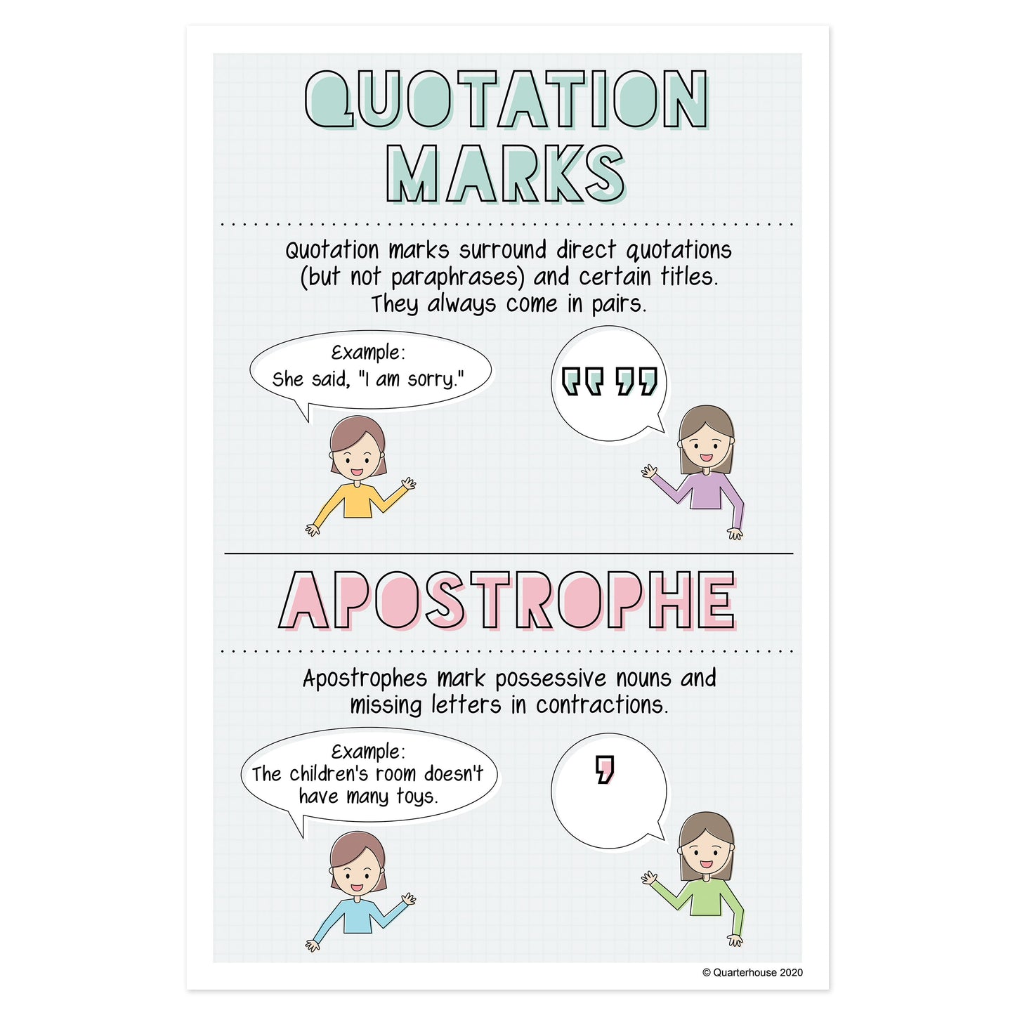 Quarterhouse Quotation Marks and Apostrophes Poster, English-Language Arts Classroom Materials for Teachers