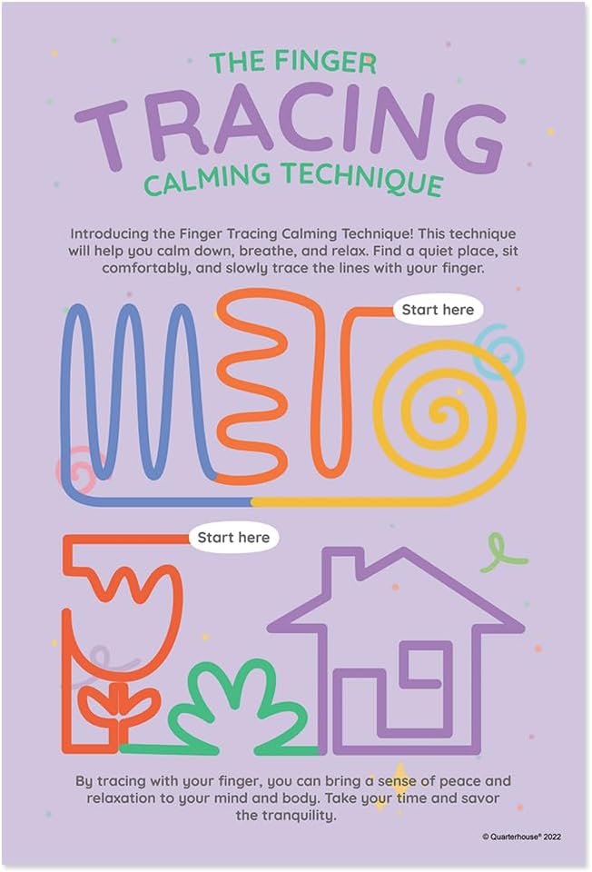 Quarterhouse Grounding Techniques Poster Set, Psychology Classroom Learning Materials for K-12 Students and Teachers, Set of 5, 12x18, Extra Durable