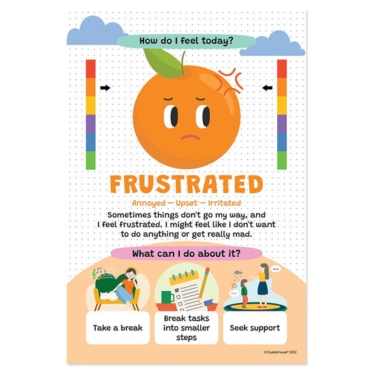 Quarterhouse Frustrated Feeling Scale Poster, Psychology Classroom Materials for Teachers