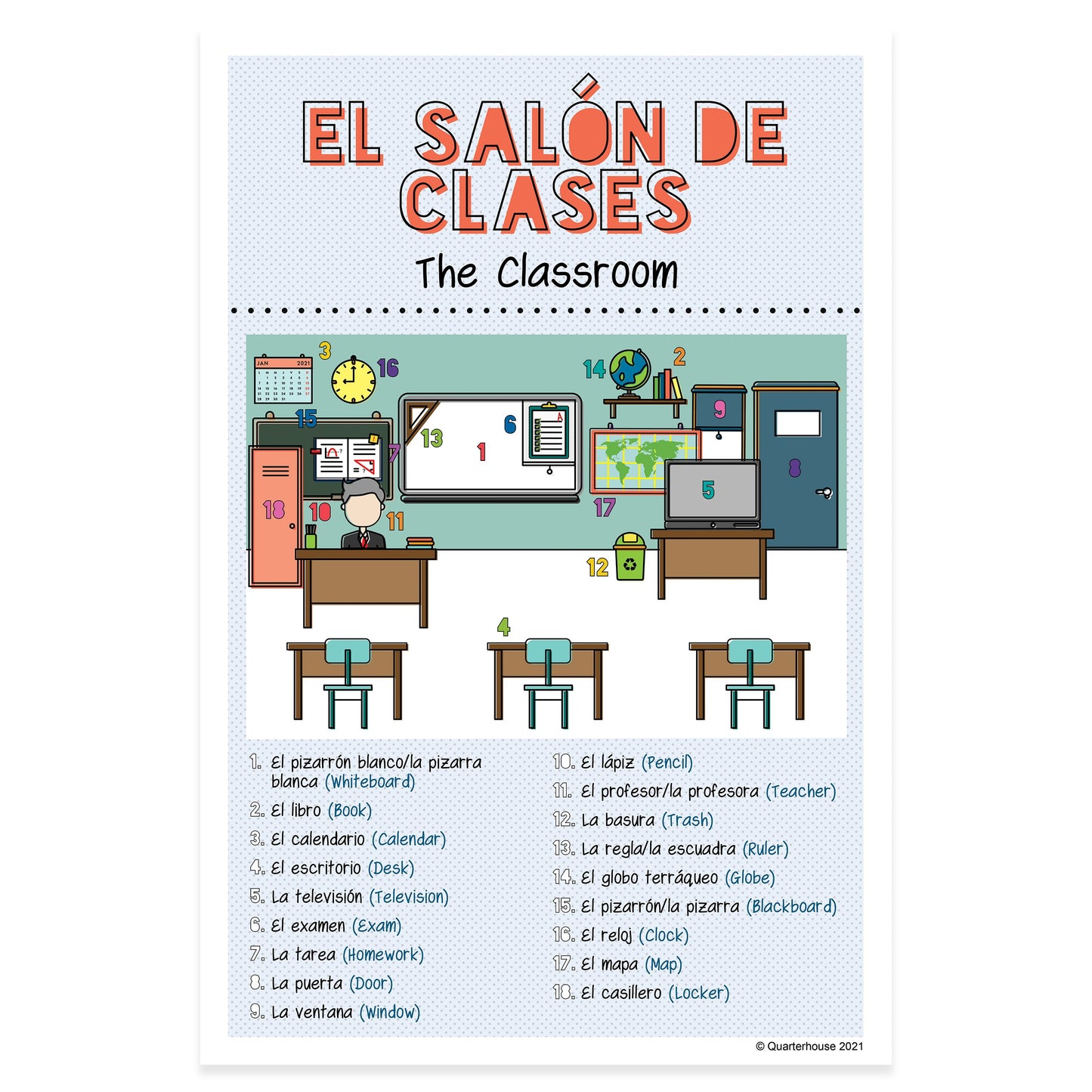 Quarterhouse Spanish Common Classroom Items (4 of 4) Poster, Spanish and ESL Classroom Materials for Teachers