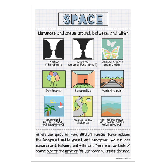 Quarterhouse Elements of Art - Space Poster, Art Classroom Materials for Teachers
