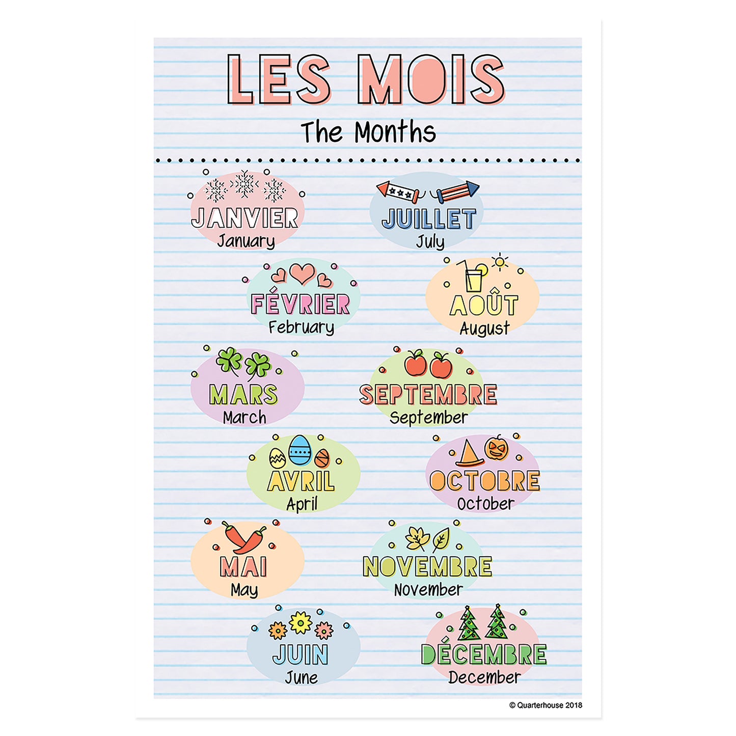 Quarterhouse French Vocabulary - Months of the Year Poster, French and ESL Classroom Materials for Teachers