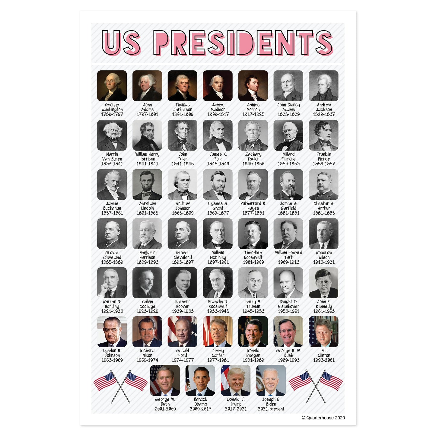 Quarterhouse Illustrated US Presidents Poster, Social Studies Classroom Materials for Teachers